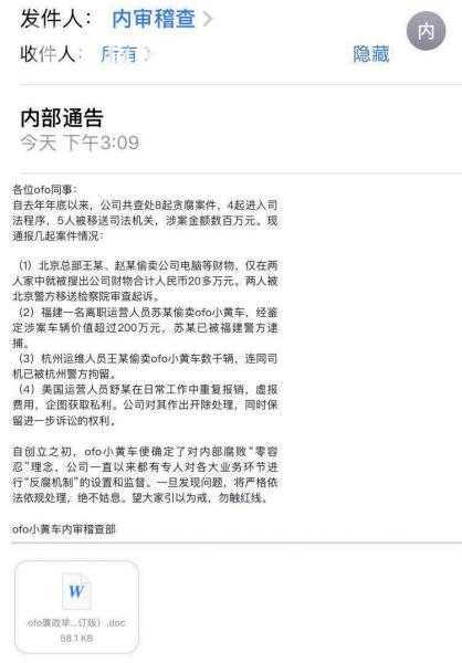 邮件截图