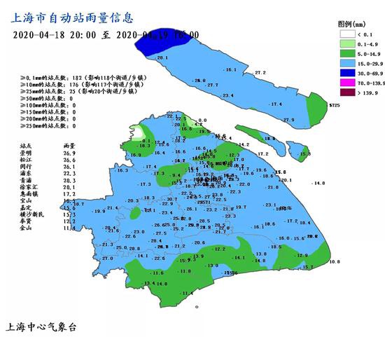 图片来自微信公号“上海预警发布”