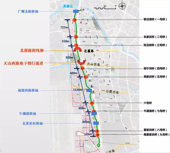 绿道沿线贯通点示意图