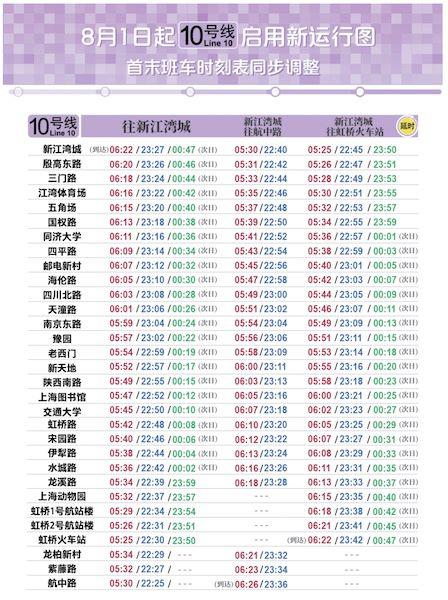 图说：8月1日起10号线首末班车调整