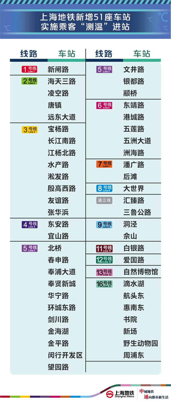 上汽大众算进嘉定的gdp里吗_【帮你算一算现在买上海大众能省多少钱_重庆新威众上海大众店内活动】-汽车之家(2)
