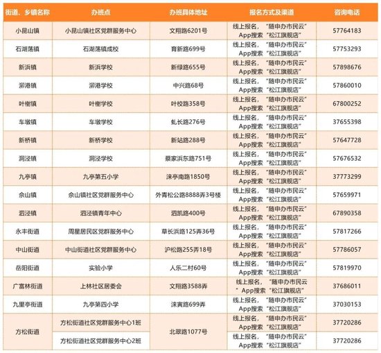 2024年爱心寒托班1月10日开始报名