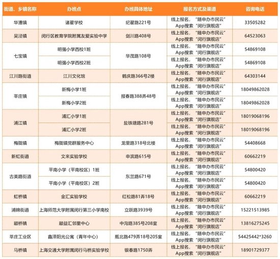 2024年爱心寒托班1月10日开始报名