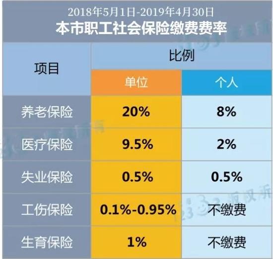 点击图片查看详情 二手车五菱宏光1万元_上海月收入1万元(2)