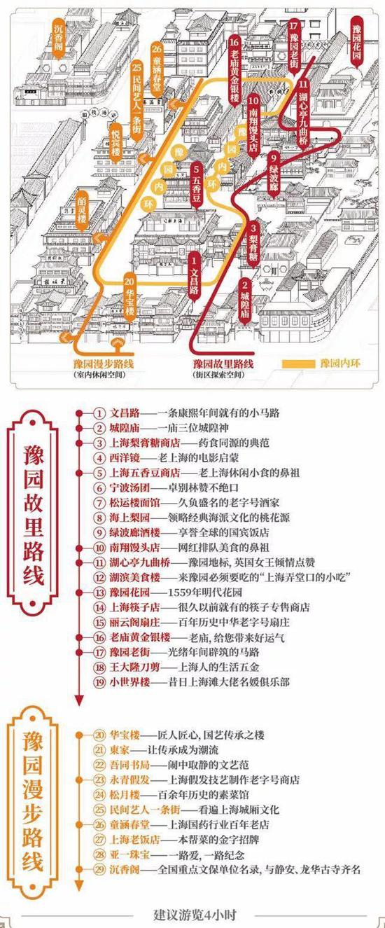 本文图片除WEB大图外均豫园商城提供，如有疑问，请与豫园商城联系