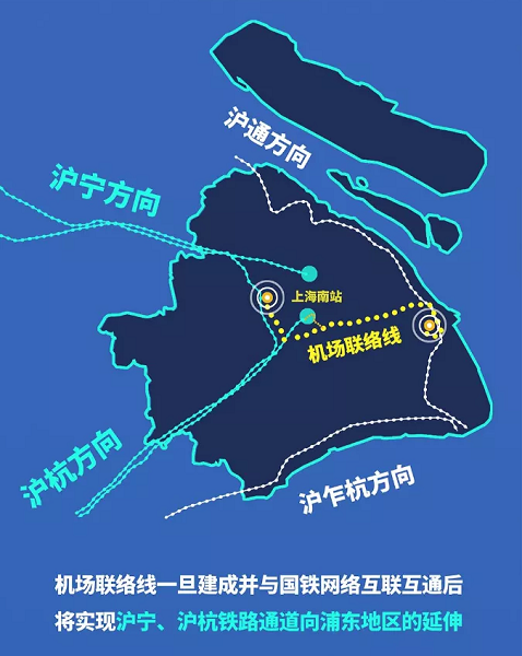 图说:上海机场联络线是上海市域铁路网中的首条新建线路