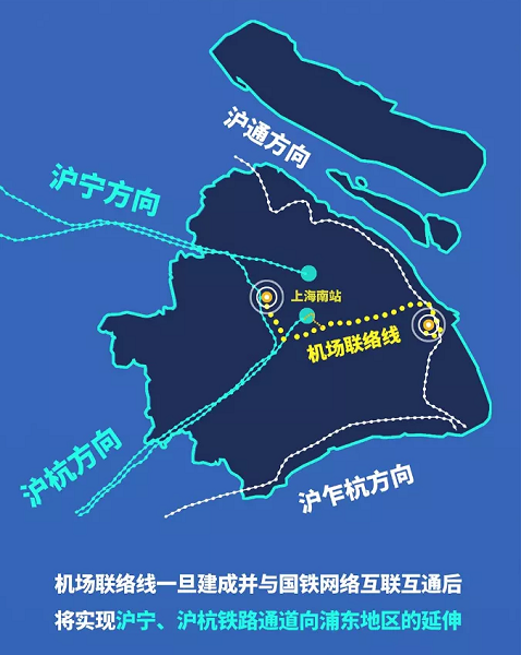 图说：上海机场联络线是上海市域铁路网中的首条新建线路