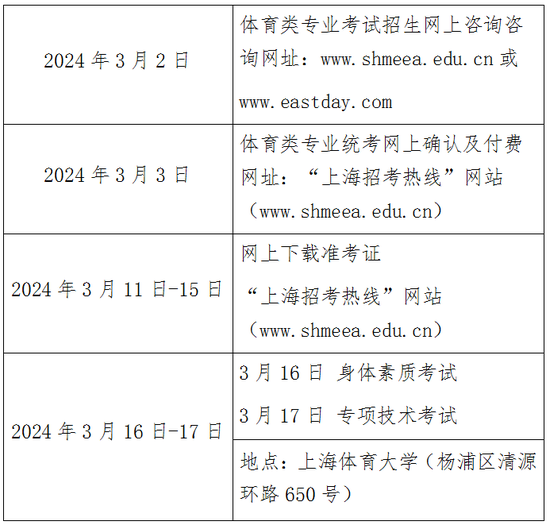 《2024年上海市普通高校体育类专业考试招生实施办法》公布