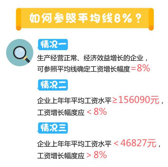 收入证明_2018年新浪收入(2)