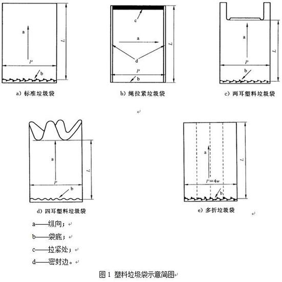本文图片均来自北极星固废网