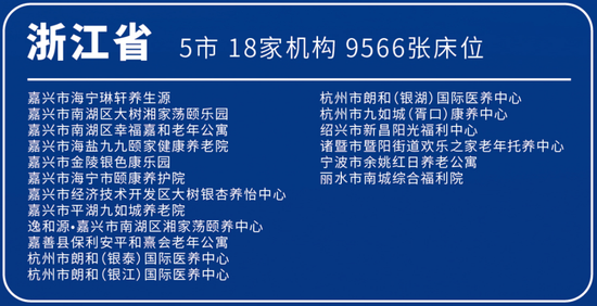 首批长三角异地养老机构名单。