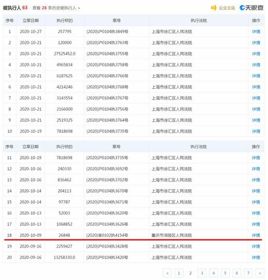 来源：天眼查