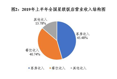 来源:文化和旅游部