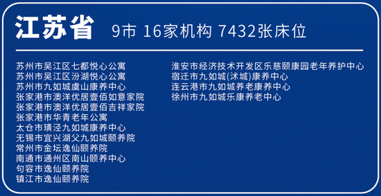 首批长三角异地养老机构名单。 本文图片均由受访者供图