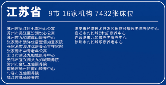 首批长三角异地养老机构名单。  本文图片均由受访者供图