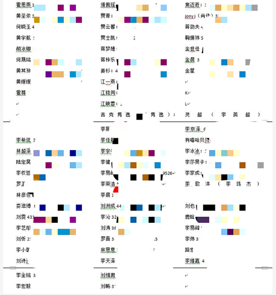 ▲记者获得的1000多位明星身份证号等信息