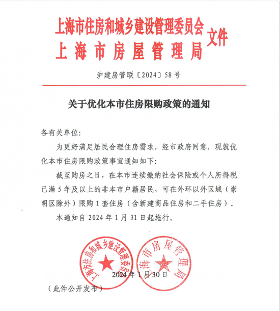 上海优化住房限购政策，更好满足居民合理住房需求