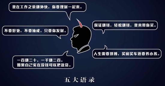 诈骗五大语录。闵行公安分局 供图