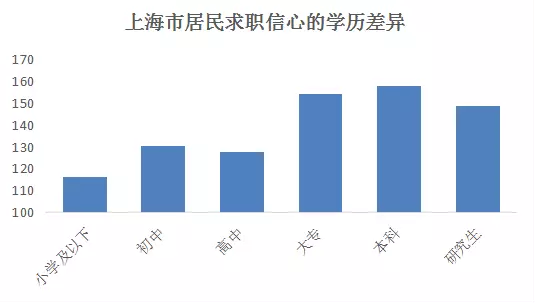 一寸照片的尺寸是多少_上海平均月收入是多少(3)
