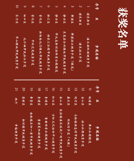 (点击查看大图)