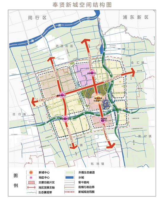 奉贤2035总规公示:形成新城,海湾,奉城三大城镇圈