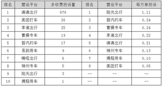 图片来源：微信号“上海交通”