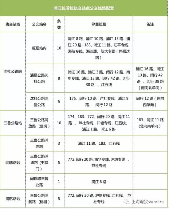 试运营方案,试运营方案怎么写