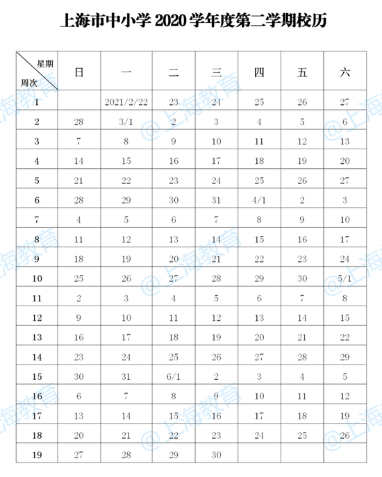 校历显示，寒假从2021年1月23日开始，2月21日结束。 “上海教育”微信公号 图