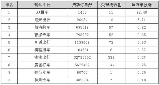 图片来源：微信号“上海交通”