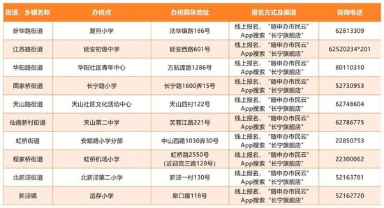 2024年爱心寒托班1月10日开始报名