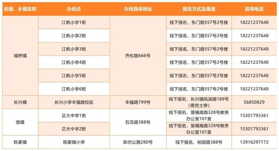 2024年爱心寒托班1月10日开始报名