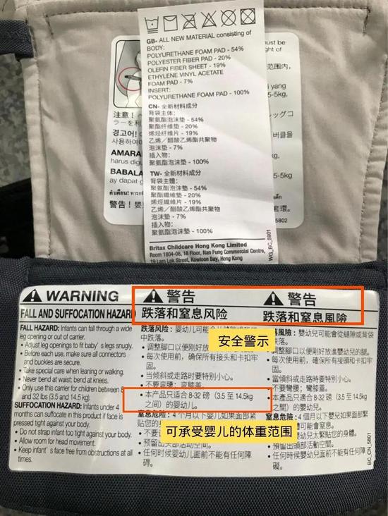 符合要求的使用说明