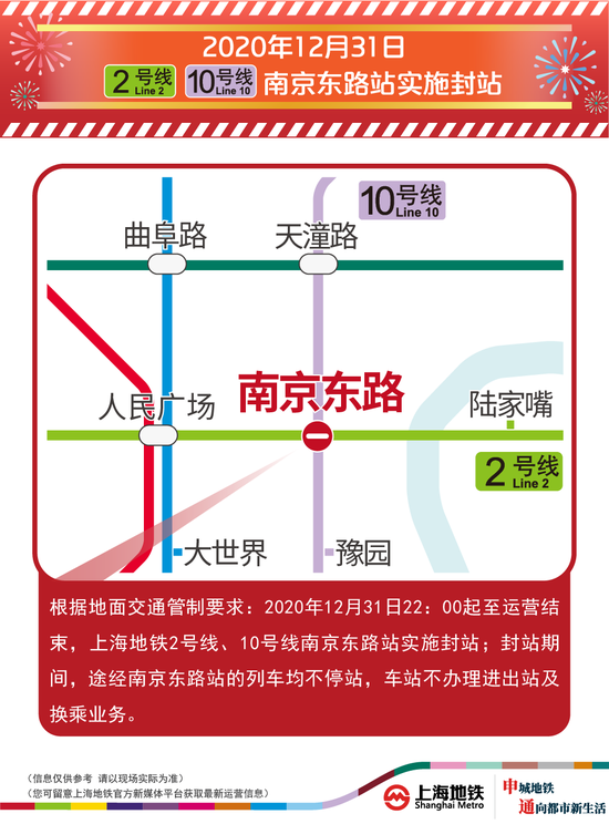 本文图片均来自“上海地铁shmetro”微信公众号