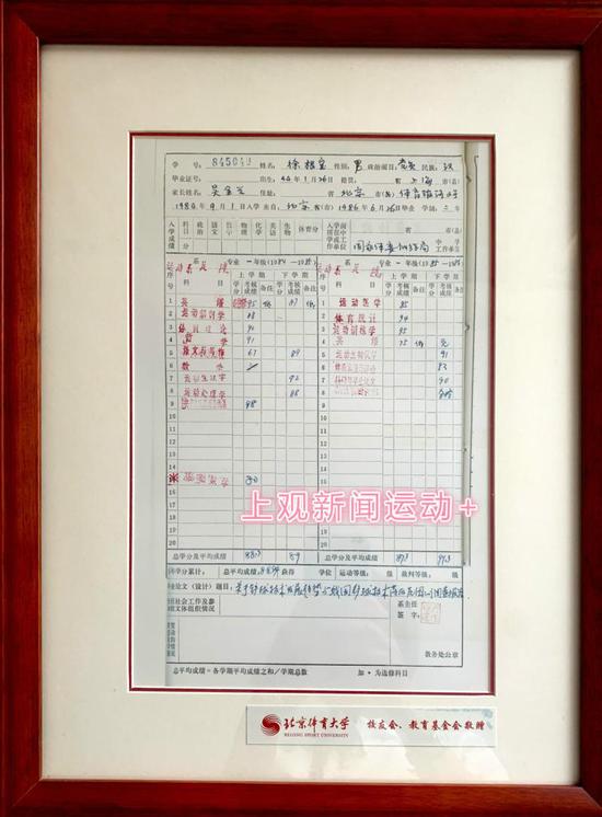 图说:徐根宝大学毕业的总平均成绩为88.94分,各科目成绩都良好。