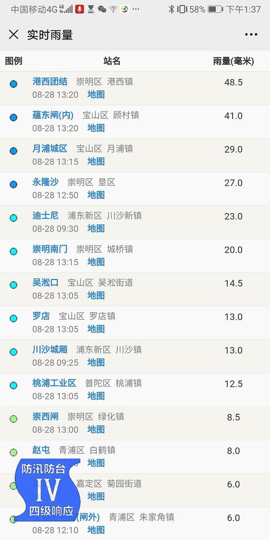 图说:13:20时,崇明港西实时雨量最大