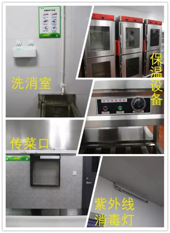 高标准的打包分餐处