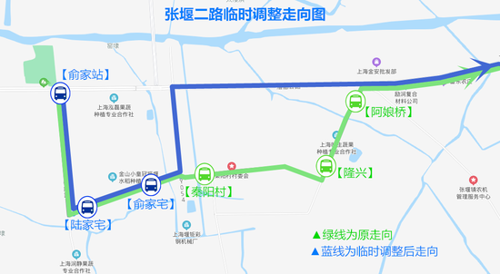 (线路走向图)
