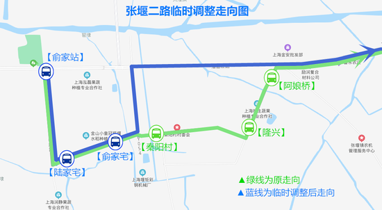 （线路走向图）