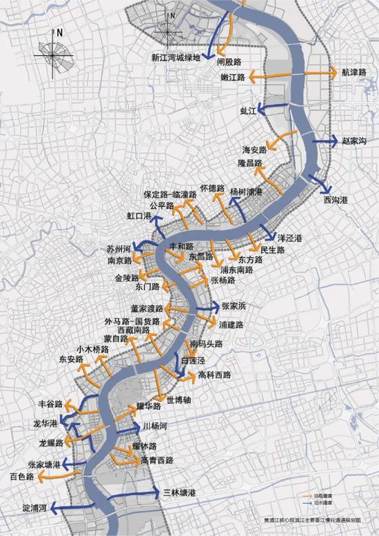 黄浦江核心段滨江主要垂江慢行通道规划图