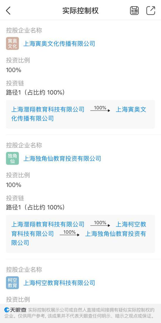 上海潜翔教育科技有限公司投资了三家早教机构公司。 图片来源:天眼查