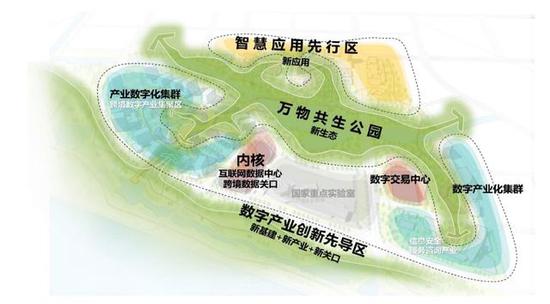 临港新片区2020GDP_中国gdp2020年(3)