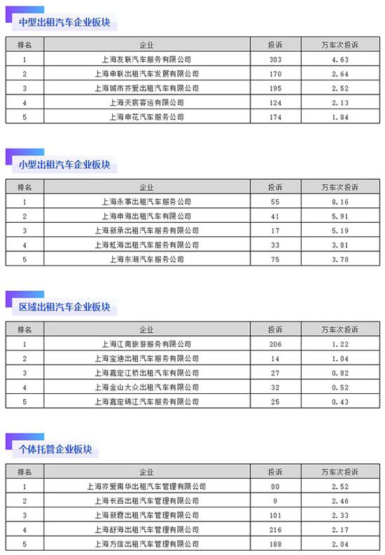 本文图均为 上海交通微信公众号 截图