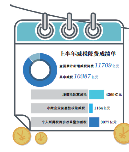 2019中国人口负增长零_人口负增长(2)
