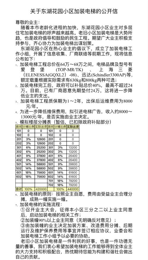 图说:关于东湖花园小区加装电梯的公开信。