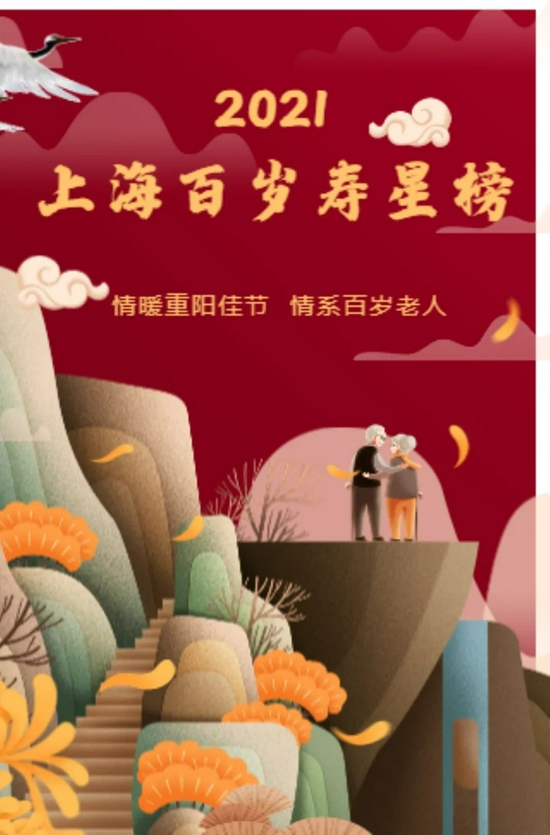 中国　上海　寿星　寿老人 中国 上海 寿星 寿老人 113岁，上海最高寿老人是她！上海百岁寿星首破