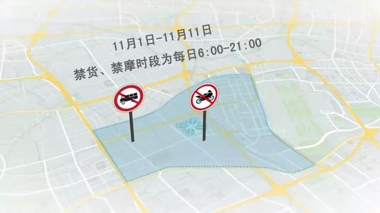 特别提醒