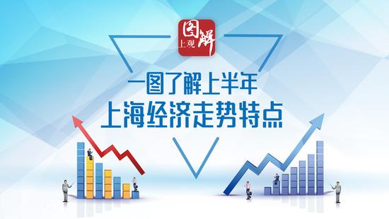 上汽gdp_广汽传祺gs4