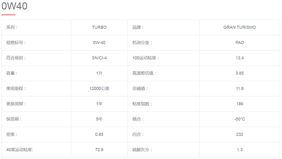 GT魔力红机油0W40参数数据 来自官网截图