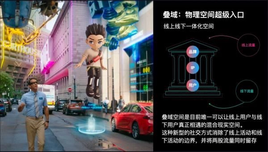 图片11:物理空间超级入口