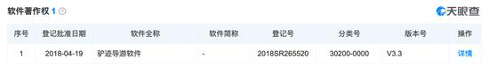 霍尔果斯驴迹软件科技有限公司软件著作权。(来源:天眼查网站)